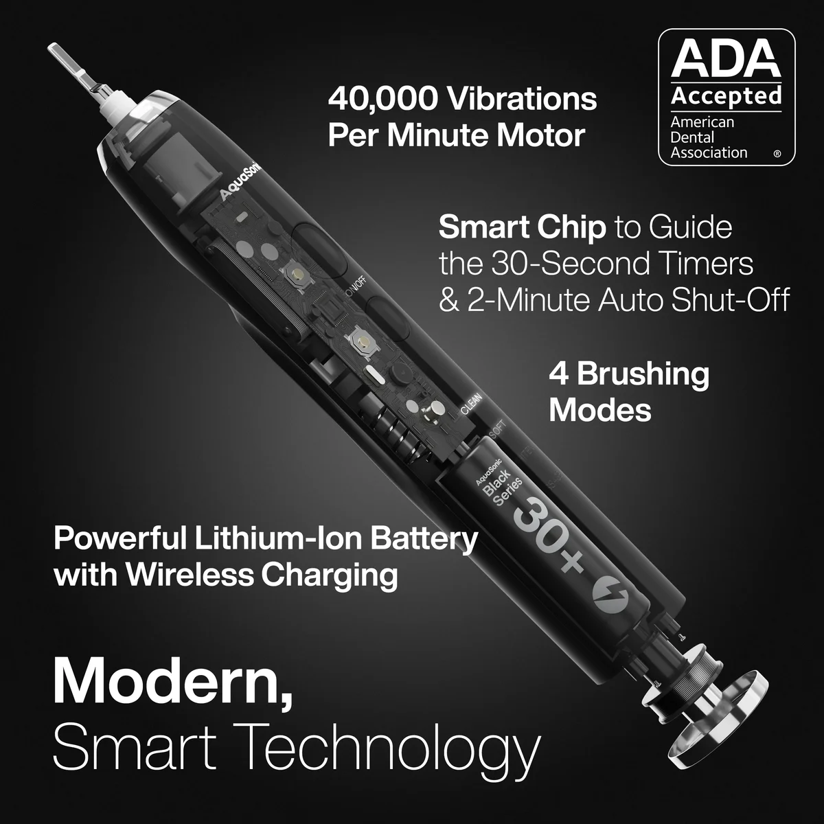 Aquasonic Black Series cutaway showing internal motor with 40,000 VPM and 30-day battery callouts