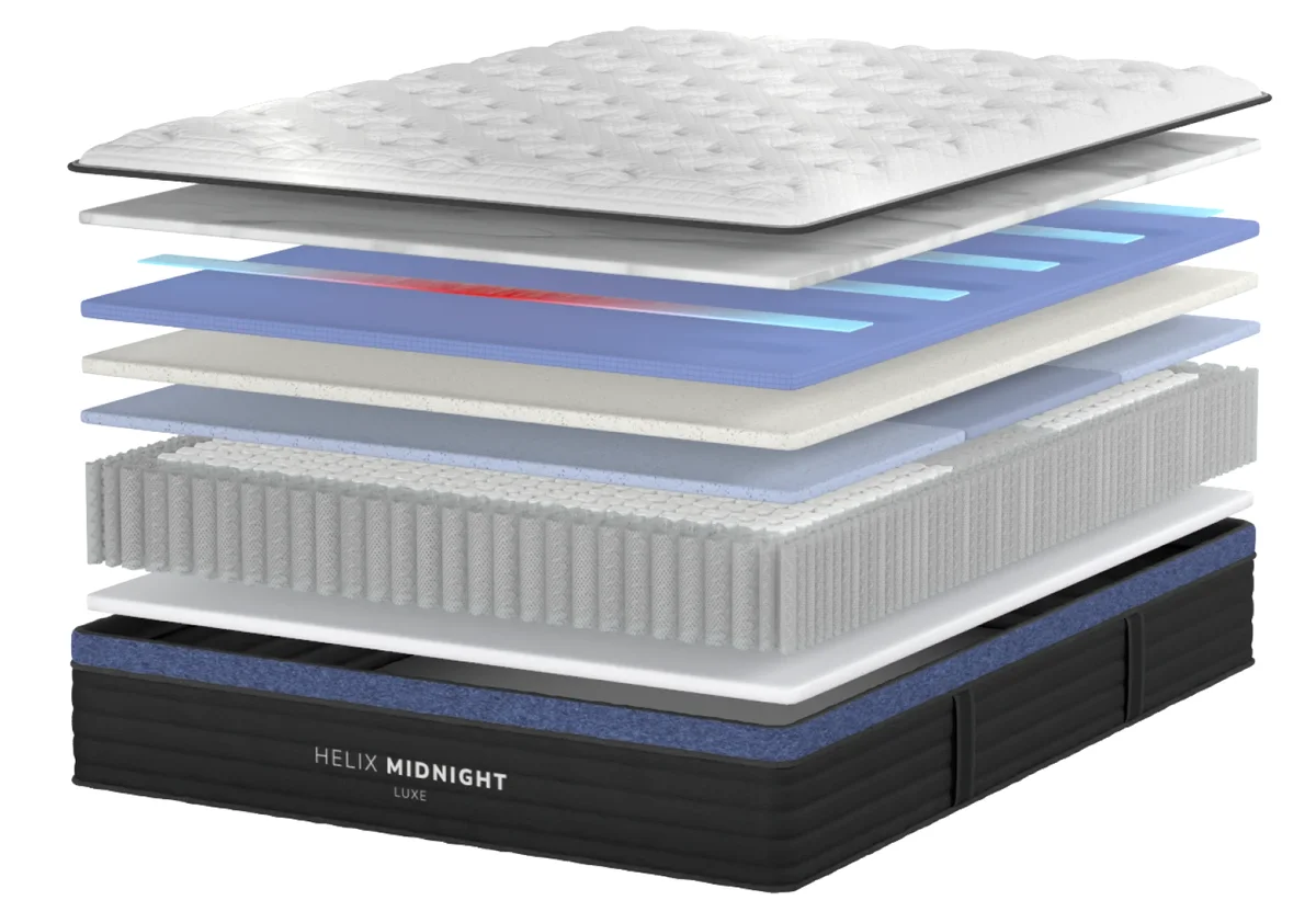Helix Midnight Luxe exploded layer view showing foam layers and wrapped coils