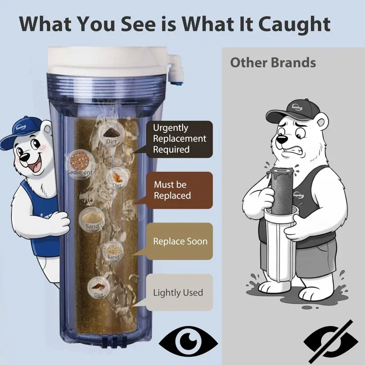 iSpring RCC7AK transparent sediment filter housing showing filtration visibility feature